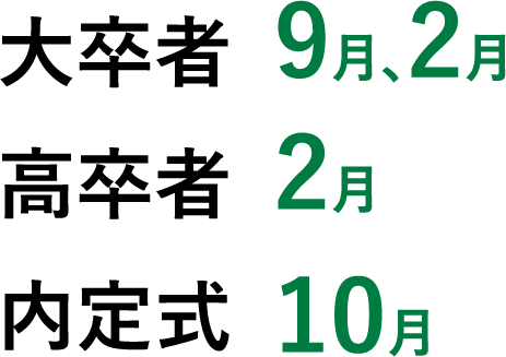 入社前懇親会